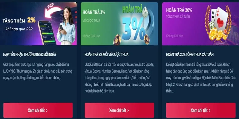 Biểu tượng độ biến động của game slot win 18